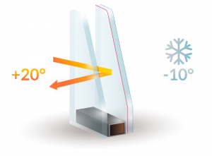 Double Glazing Services in Worcester Park | Installation & Repairs